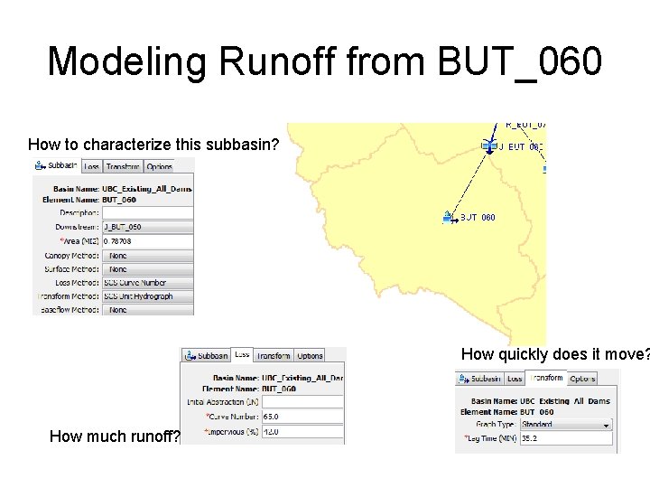 Modeling Runoff from BUT_060 How to characterize this subbasin? How quickly does it move?