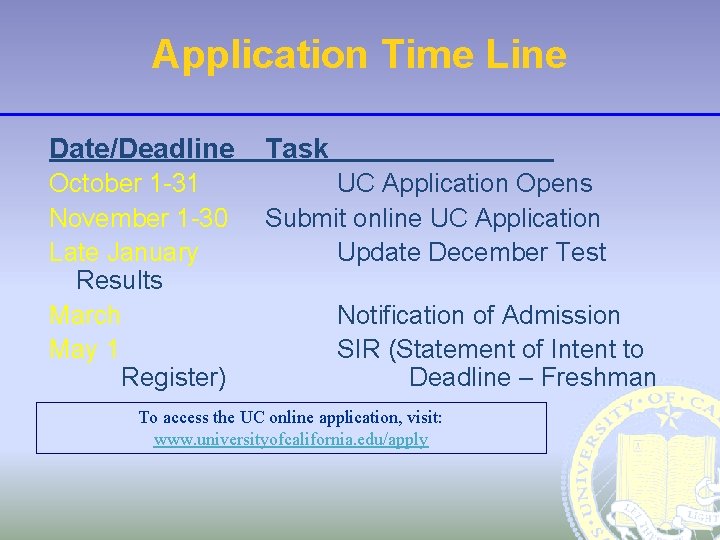 Application Time Line Date/Deadline Task October 1 -31 November 1 -30 Late January Results