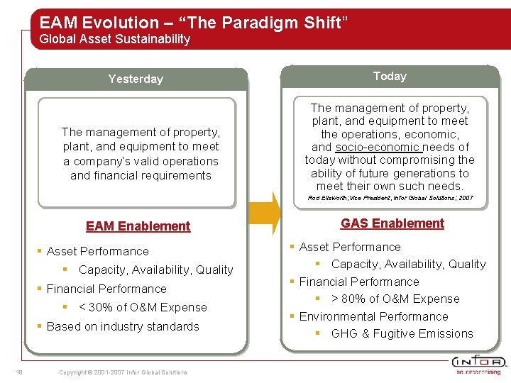 EAM Evolution – “The Paradigm Shift” Global Asset Sustainability Yesterday The management of property, EAM Evolution – “The Paradigm Shift” Global Asset Sustainability Yesterday The management of property,