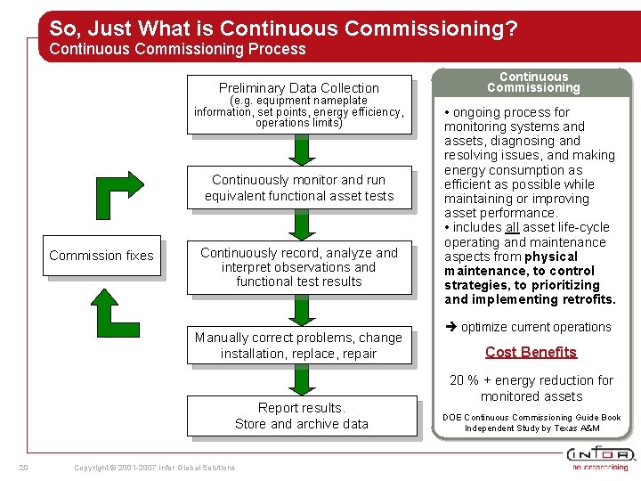 So, Just What is Continuous Commissioning? Continuous Commissioning Process Preliminary Data Collection (e. g. So, Just What is Continuous Commissioning? Continuous Commissioning Process Preliminary Data Collection (e. g.