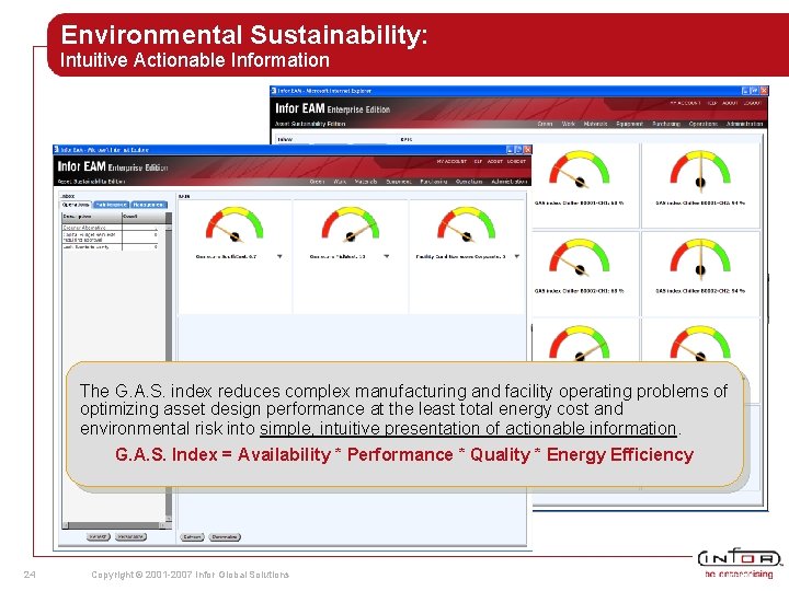 Environmental Sustainability: Intuitive Actionable Information The G. A. S. index reduces complex manufacturing and Environmental Sustainability: Intuitive Actionable Information The G. A. S. index reduces complex manufacturing and