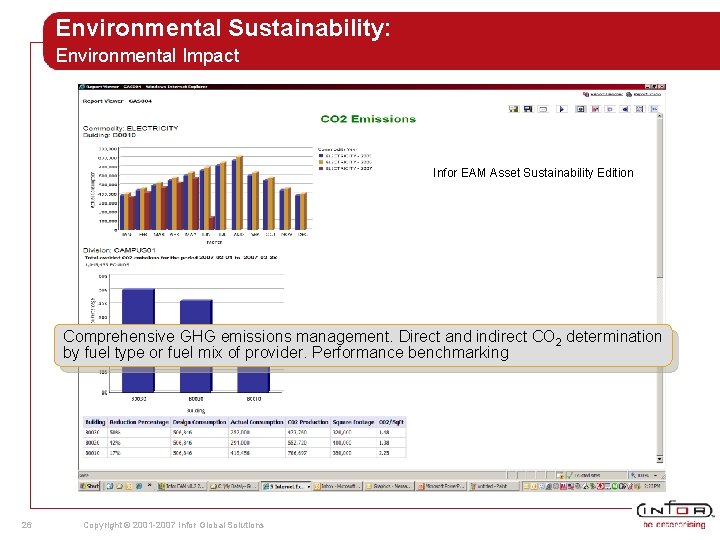Environmental Sustainability: Environmental Impact Infor EAM Asset Sustainability Edition Comprehensive GHG emissions management. Direct Environmental Sustainability: Environmental Impact Infor EAM Asset Sustainability Edition Comprehensive GHG emissions management. Direct