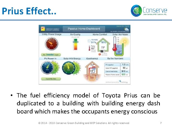 Prius Effect. . • The fuel efficiency model of Toyota Prius can be duplicated Prius Effect. . • The fuel efficiency model of Toyota Prius can be duplicated