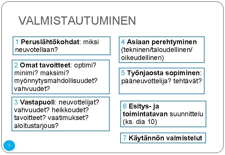 VALMISTAUTUMINEN 1 Peruslähtökohdat: miksi neuvotellaan? 2 Omat tavoitteet: optimi? minimi? maksimi? myönnytysmahdollisuudet? vahvuudet? 3