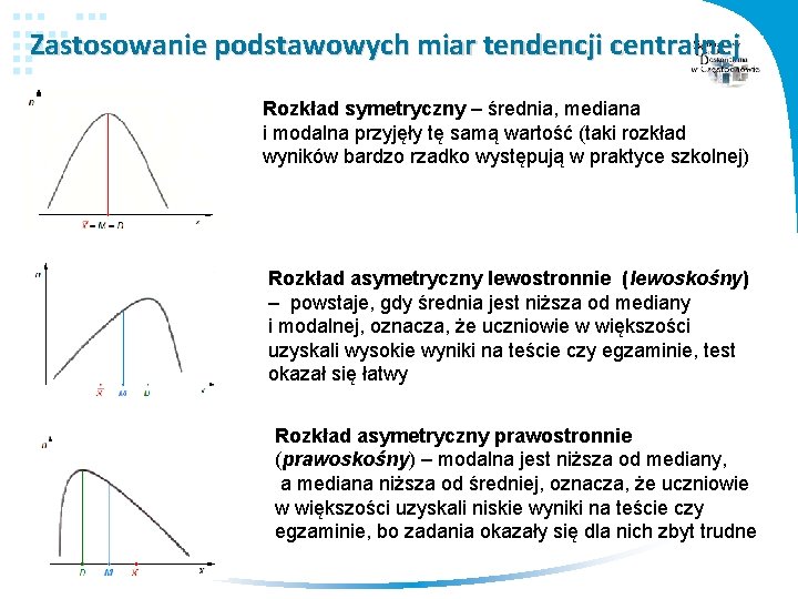 Zastosowanie podstawowych miar tendencji centralnej Rozkład symetryczny – średnia, mediana i modalna przyjęły tę