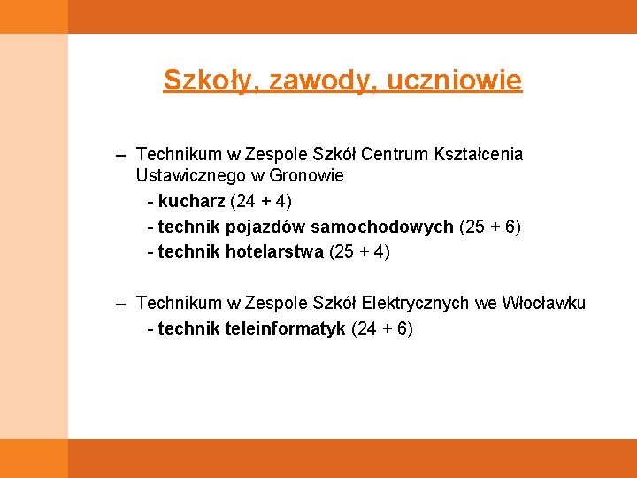 Szkoły, zawody, uczniowie – Technikum w Zespole Szkół Centrum Kształcenia Ustawicznego w Gronowie -