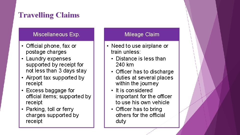 Travelling Claims Miscellaneous Exp. Mileage Claim • Official phone, fax or postage charges •