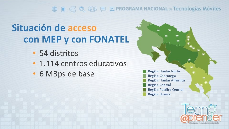 Situación de acceso con MEP y con FONATEL • 54 distritos • 1. 114