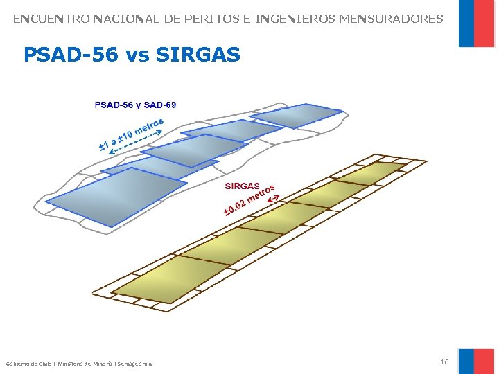 ENCUENTRO NACIONAL DE PERITOS E INGENIEROS MENSURADORES PSAD-56 vs SIRGAS Gobierno de Chile |