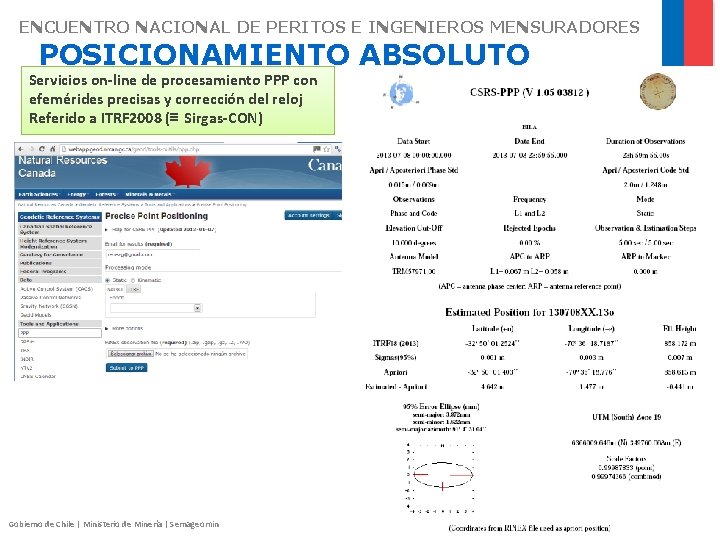 ENCUENTRO NACIONAL DE PERITOS E INGENIEROS MENSURADORES POSICIONAMIENTO ABSOLUTO Servicios on-line de procesamiento PPP