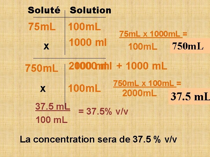 Soluté Solution 75 m. L x 100 m. L 1000 ml 75 m. L