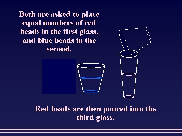 Both are asked to place equal numbers of red beads in the first glass,