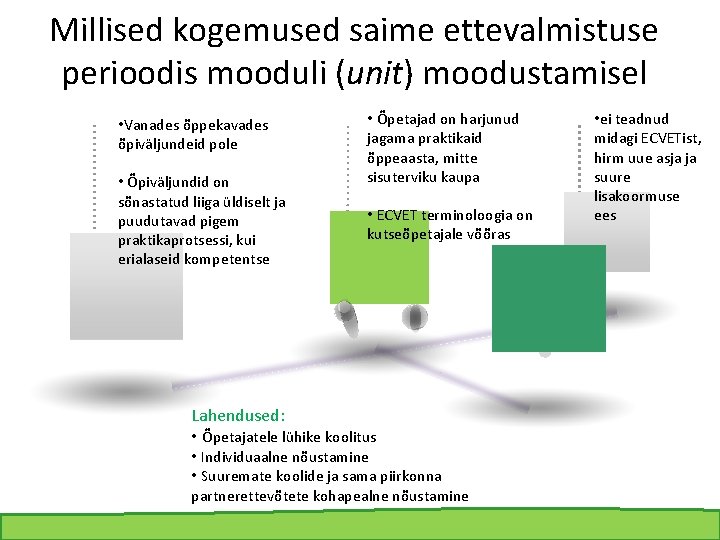 Millised kogemused saime ettevalmistuse perioodis mooduli (unit) moodustamisel • Vanades õppekavades õpiväljundeid pole •