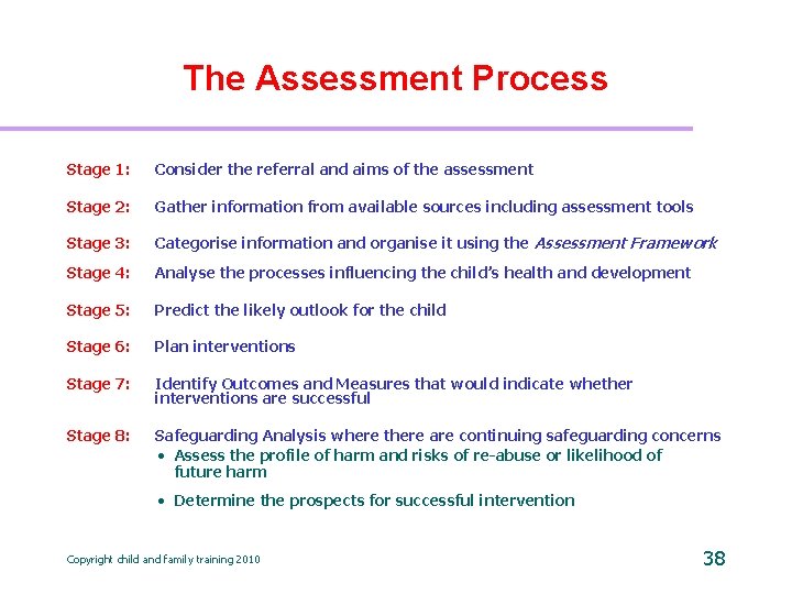 The Assessment Process Stage 1: Consider the referral and aims of the assessment Stage