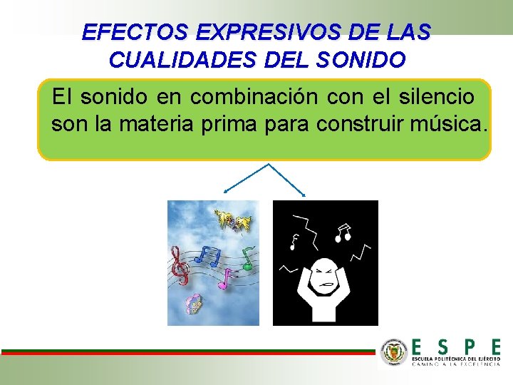 EFECTOS EXPRESIVOS DE LAS CUALIDADES DEL SONIDO El sonido en combinación con el silencio