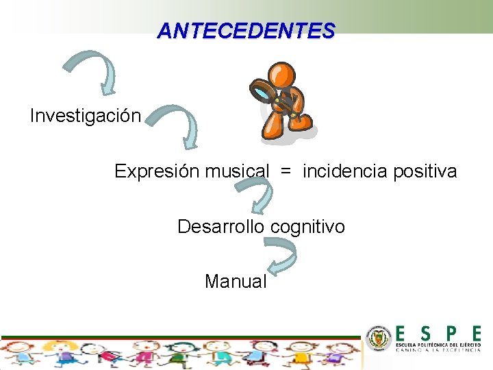 ANTECEDENTES Investigación Expresión musical = incidencia positiva Desarrollo cognitivo Manual 