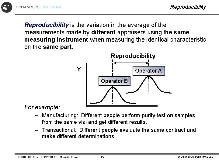 Reproducibility is the variation in the average of the measurements made by different appraisers