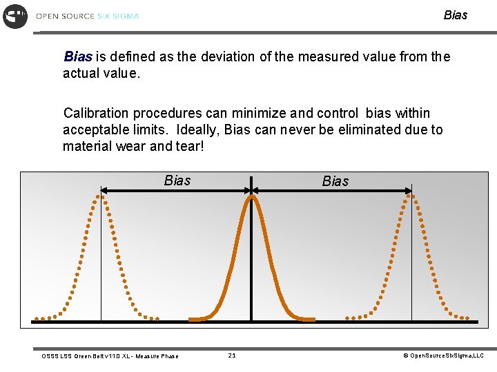 Bias is defined as the deviation of the measured value from the actual value.