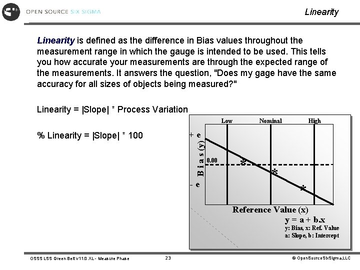 Linearity is defined as the difference in Bias values throughout the measurement range in