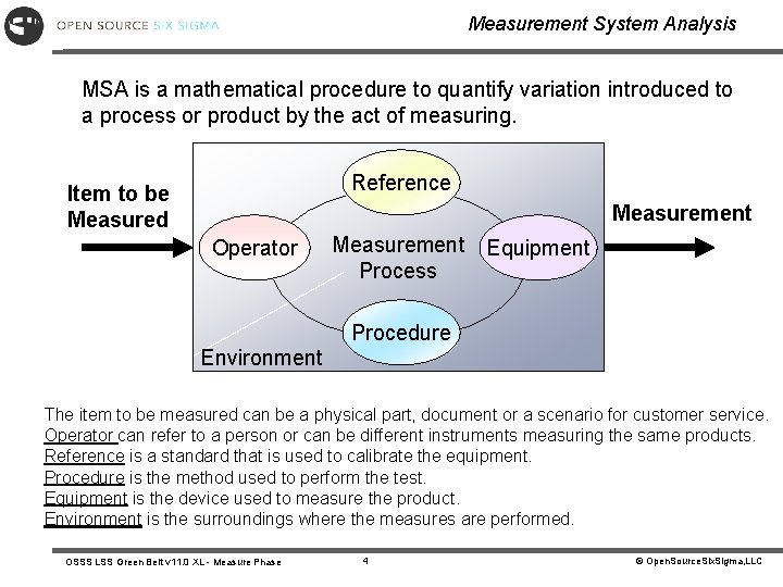 Measurement System Analysis MSA is a mathematical procedure to quantify variation introduced to a