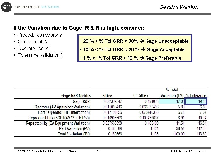 Session Window If the Variation due to Gage R & R is high, consider: