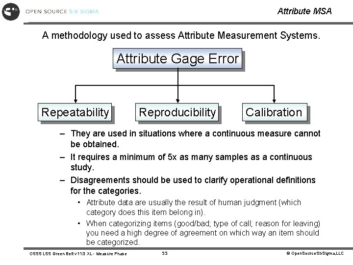 Attribute MSA A methodology used to assess Attribute Measurement Systems. Attribute Gage Error Repeatability