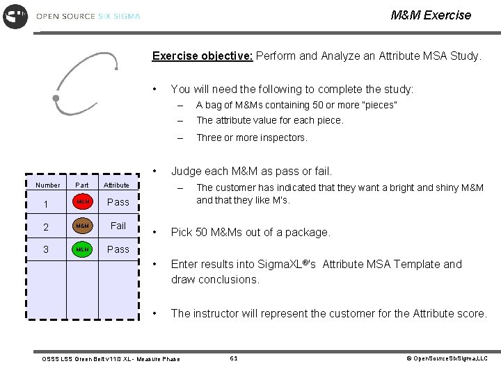 M&M Exercise objective: Perform and Analyze an Attribute MSA Study. • • Number Part