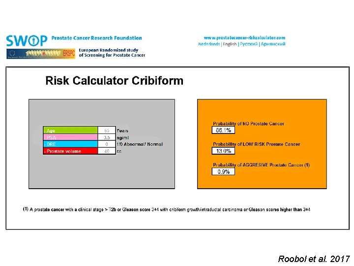 Roobol et al. 2017 