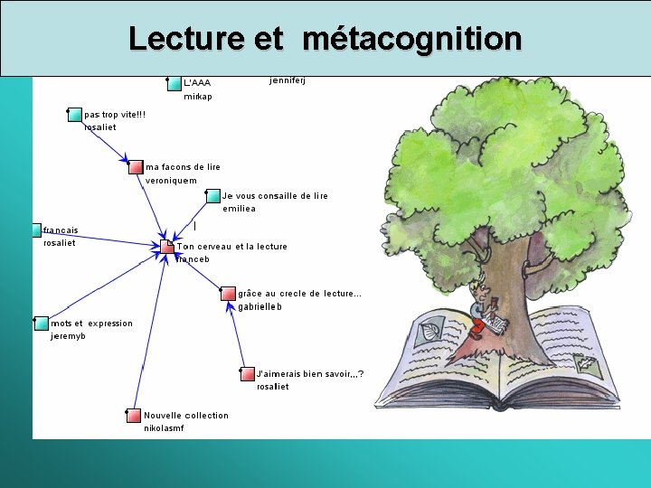 Lecture et métacognition 