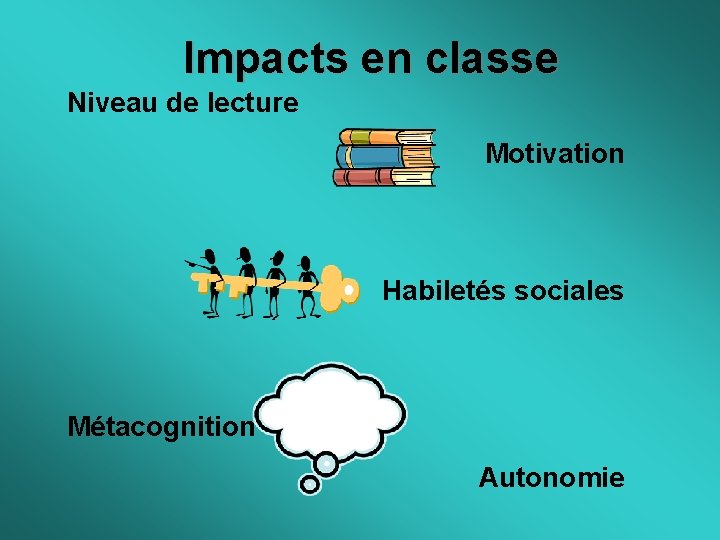 Impacts en classe Niveau de lecture Motivation Habiletés sociales Métacognition Autonomie 