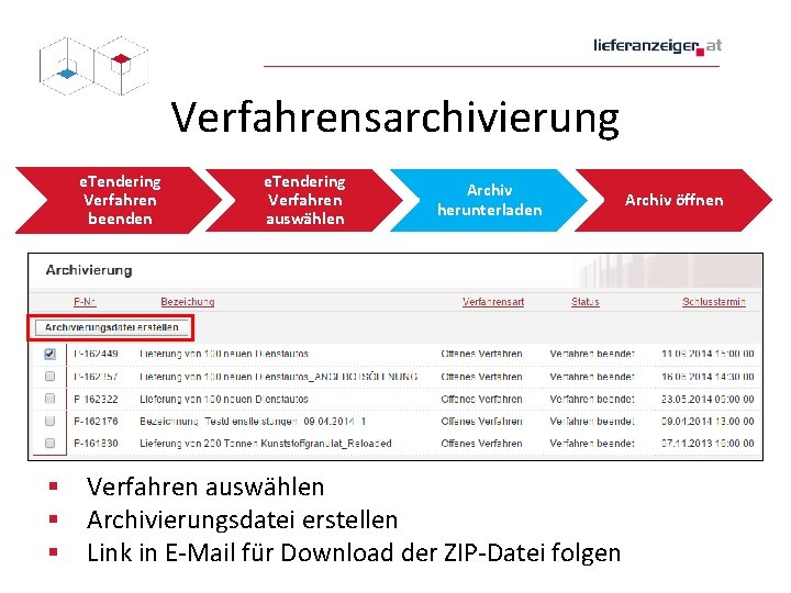 Verfahrensarchivierung e. Tendering Verfahren beenden e. Tendering Verfahren auswählen Archiv herunterladen § Verfahren auswählen