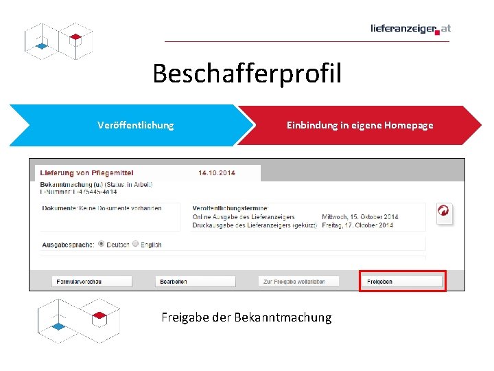 Beschafferprofil Veröffentlichung Einbindung in eigene Homepage Freigabe der Bekanntmachung 