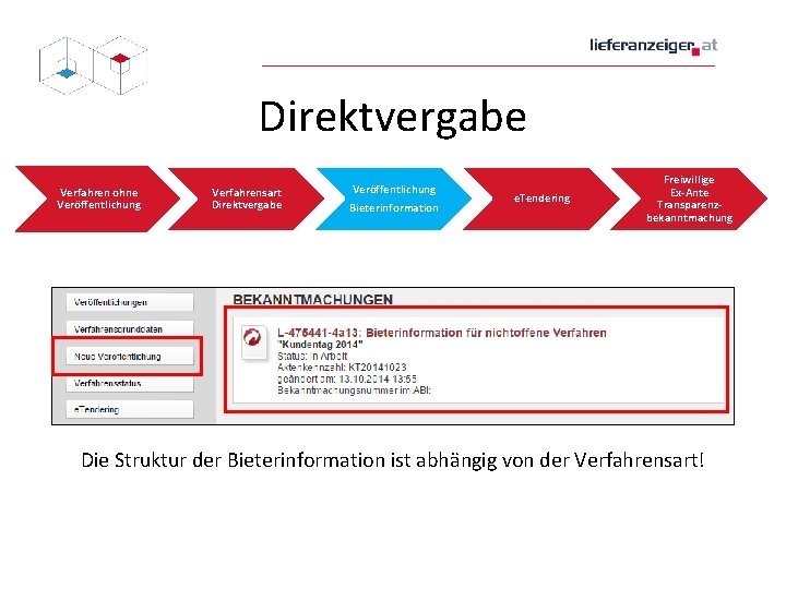 Direktvergabe Verfahren ohne Veröffentlichung Verfahrensart Direktvergabe Veröffentlichung Bieterinformation e. Tendering Freiwillige Ex-Ante Transparenzbekanntmachung Die