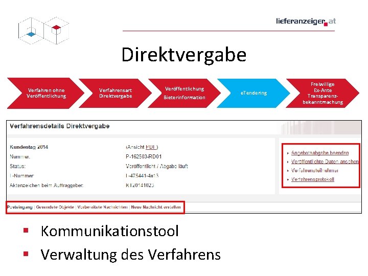 Direktvergabe Verfahren ohne Veröffentlichung Verfahrensart Direktvergabe Veröffentlichung Bieterinformation § Kommunikationstool § Verwaltung des Verfahrens