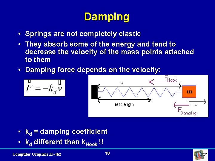 Damping • Springs are not completely elastic • They absorb some of the energy
