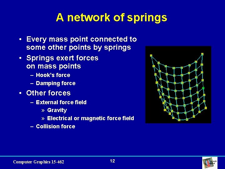 A network of springs • Every mass point connected to some other points by