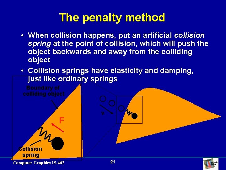 The penalty method • When collision happens, put an artificial collision spring at the