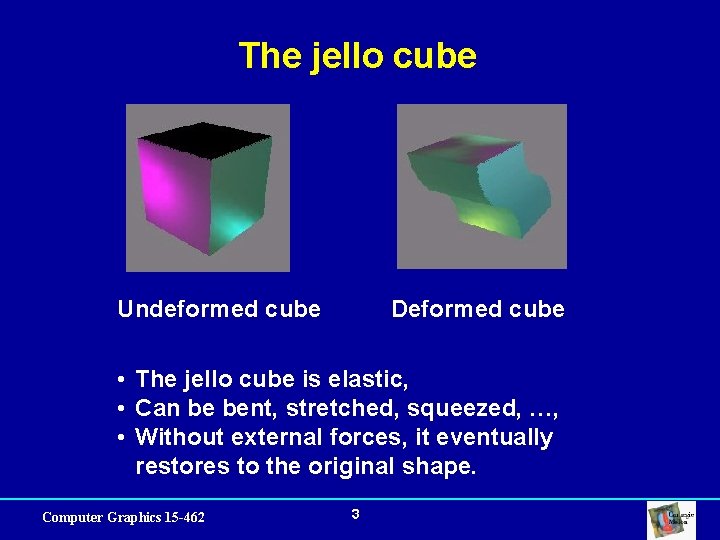 The jello cube Undeformed cube Deformed cube • The jello cube is elastic, •