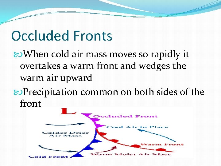 Occluded Fronts When cold air mass moves so rapidly it overtakes a warm front