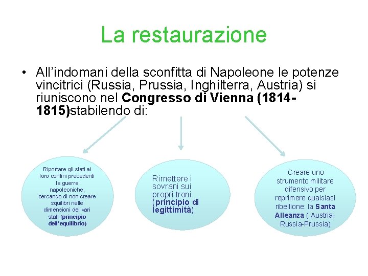 La restaurazione • All’indomani della sconfitta di Napoleone le potenze vincitrici (Russia, Prussia, Inghilterra,