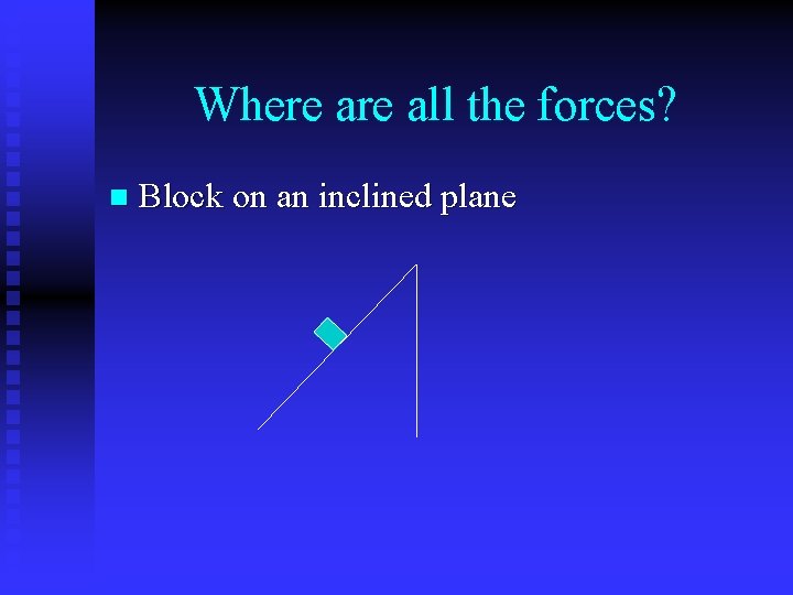 Where all the forces? n Block on an inclined plane 