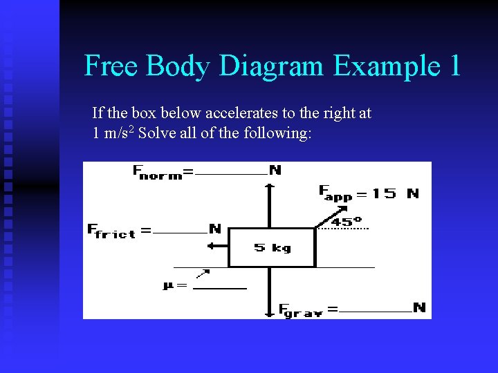 Free Body Diagram Example 1 If the box below accelerates to the right at