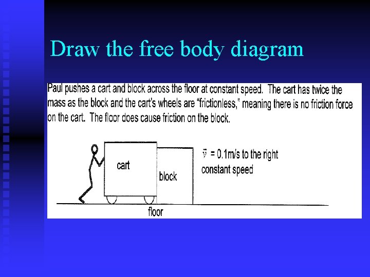 Draw the free body diagram 