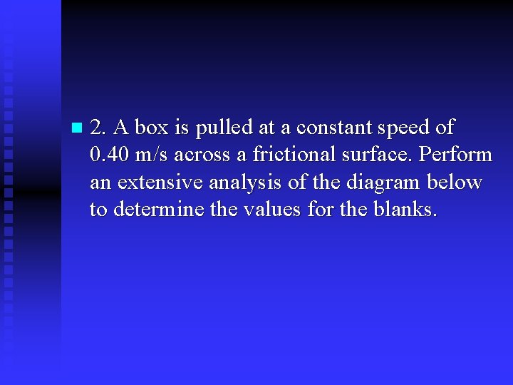 n 2. A box is pulled at a constant speed of 0. 40 m/s