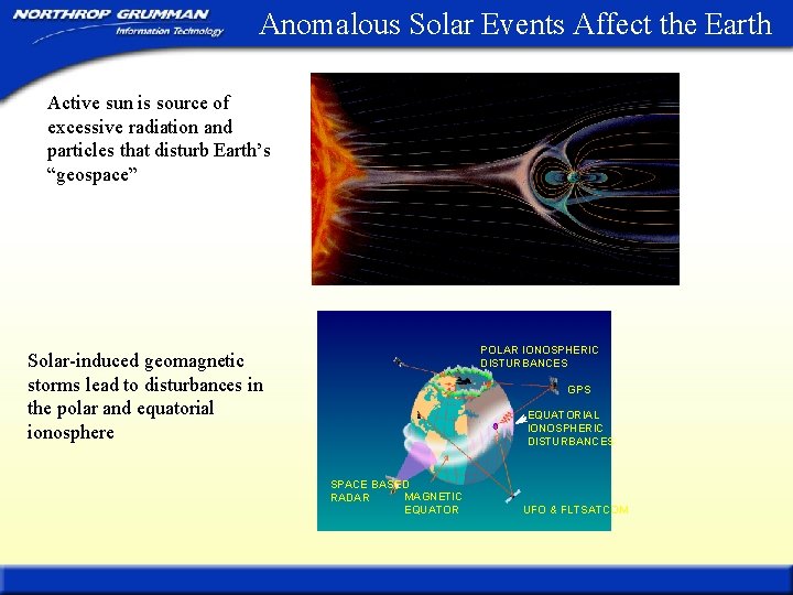 Anomalous Solar Events Affect the Earth Active sun is source of excessive radiation and