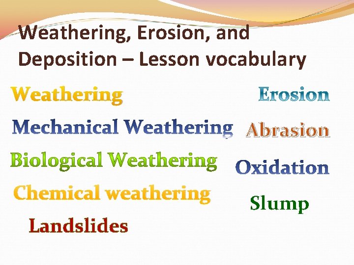 Weathering, Erosion, and Deposition – Lesson vocabulary Weathering Abrasion Chemical weathering Landslides Slump 