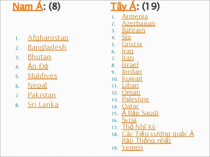 Nam Á: (8) Tây Á: (19) 1. 2. 3. 4. 5. 6. 7. 8.