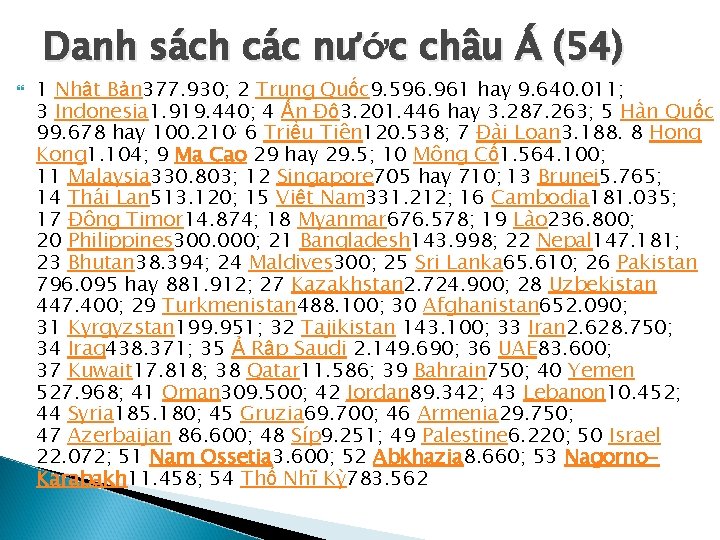 Danh sách các nước châu Á (54) 1 Nhật Bản 377. 930; 2 Trung