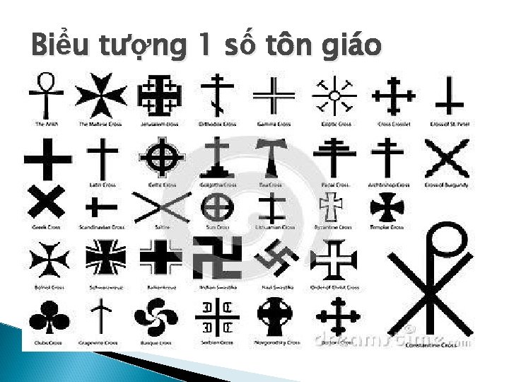 Biểu tượng 1 số tôn giáo 