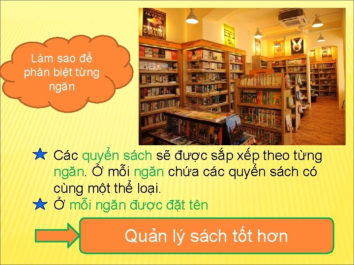 Làm sao để phân biệt từng ngăn Các quyển sách sẽ được sắp xếp